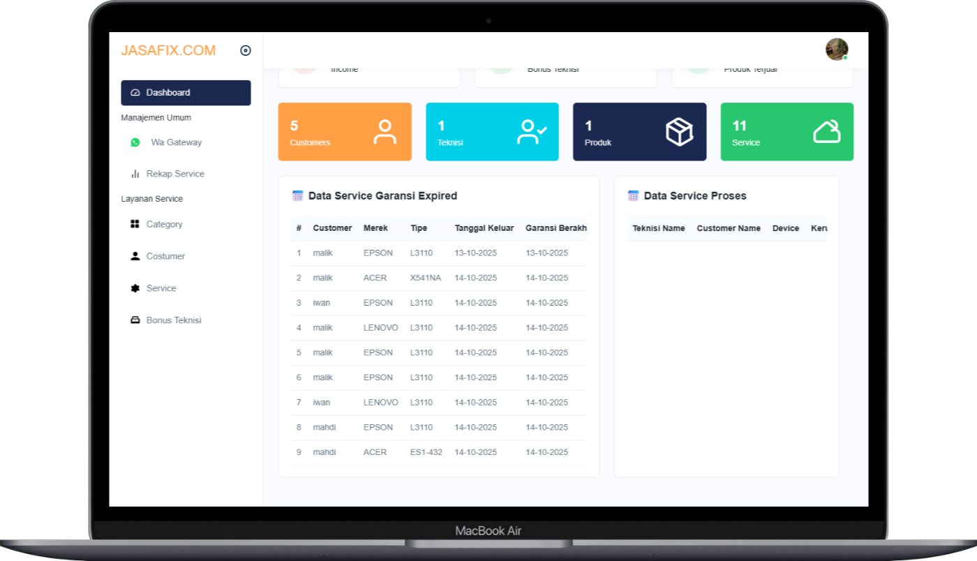 Dashboard JASAFIX.COM