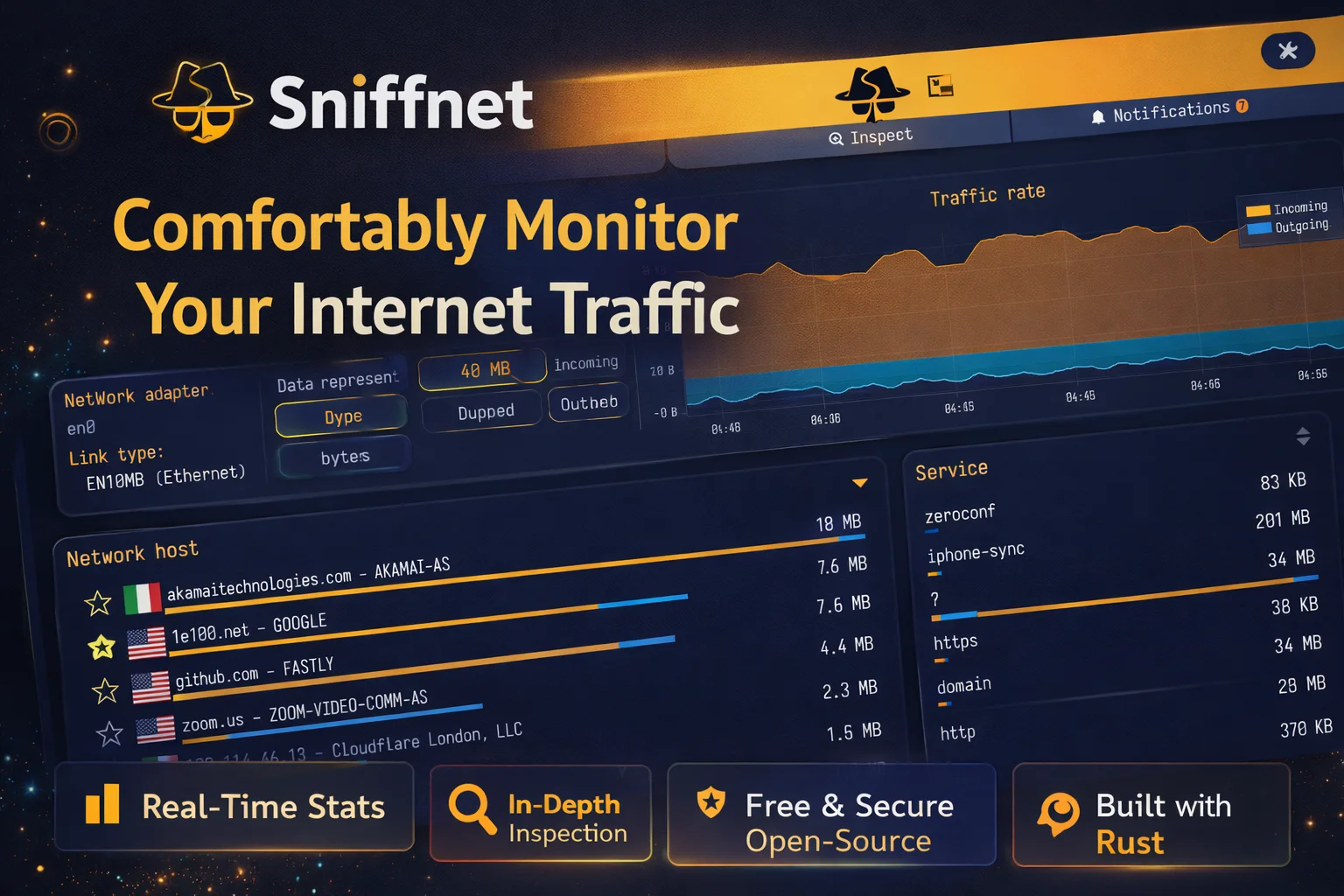 Sniffnet